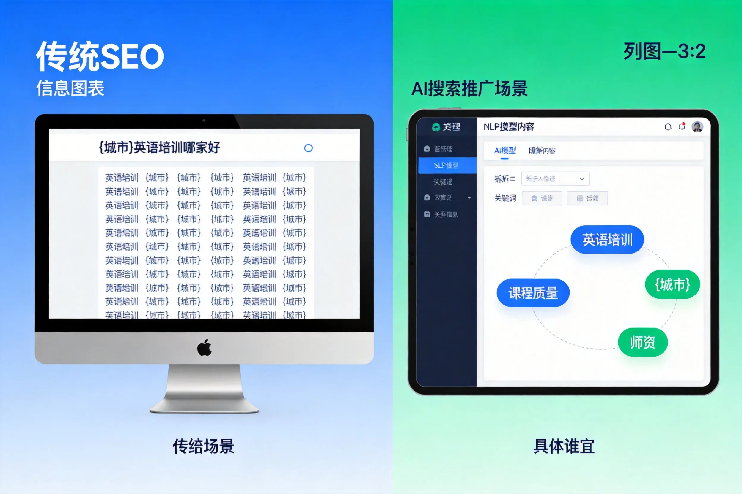AI搜索推广和传统SEO有何区别?新余企业选型指南