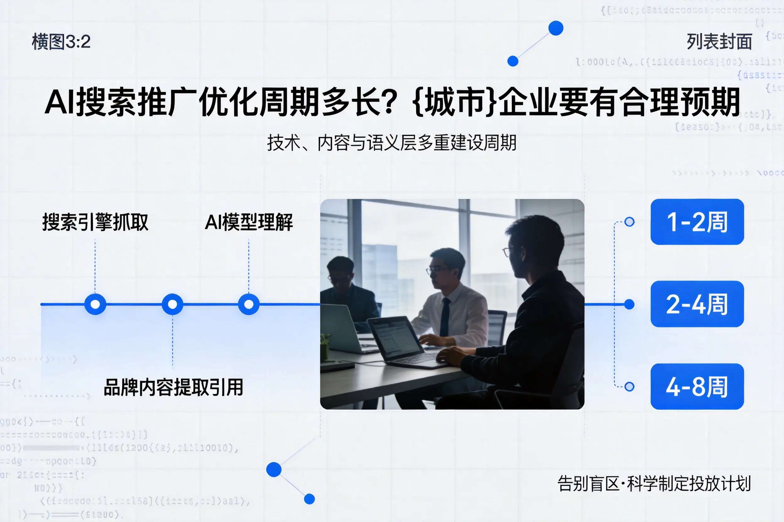 AI搜索推广优化周期多长？新余企业要有合理预期