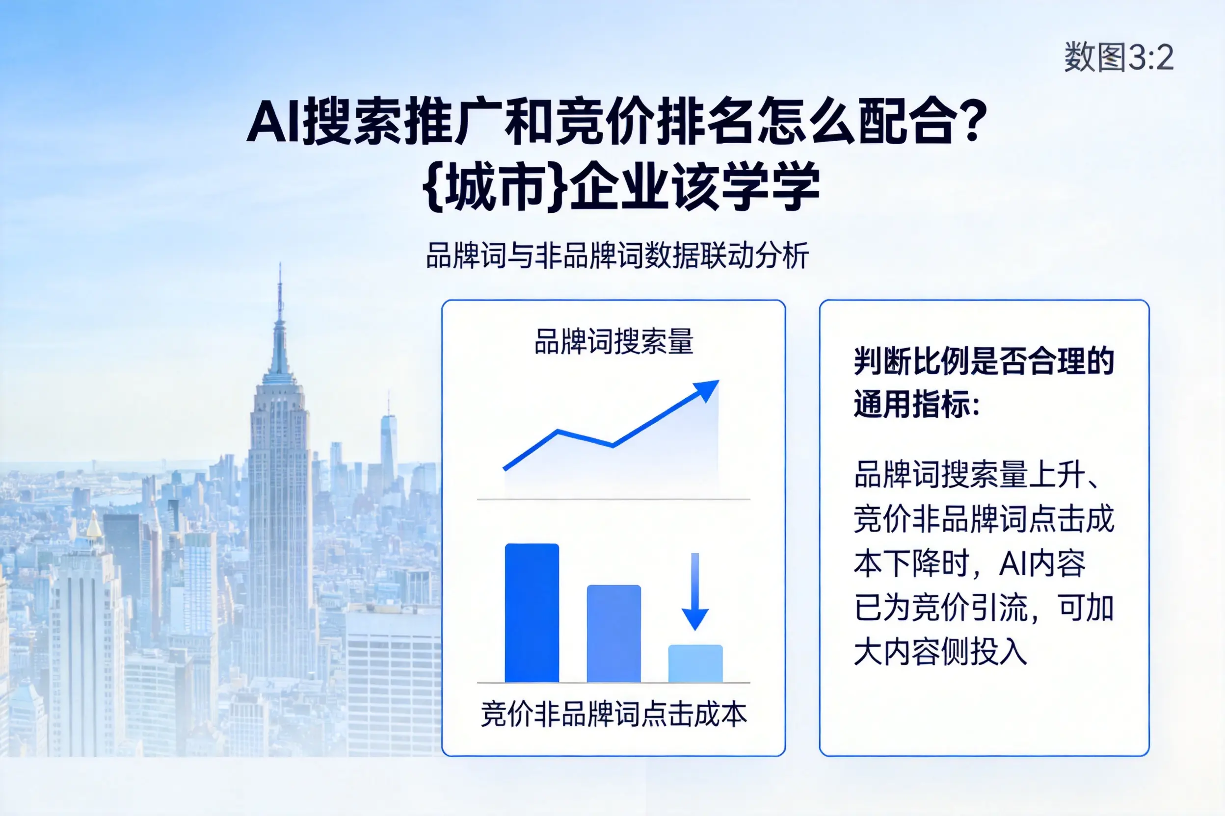 AI搜索推广和竞价排名怎么配合？新余企业该学学