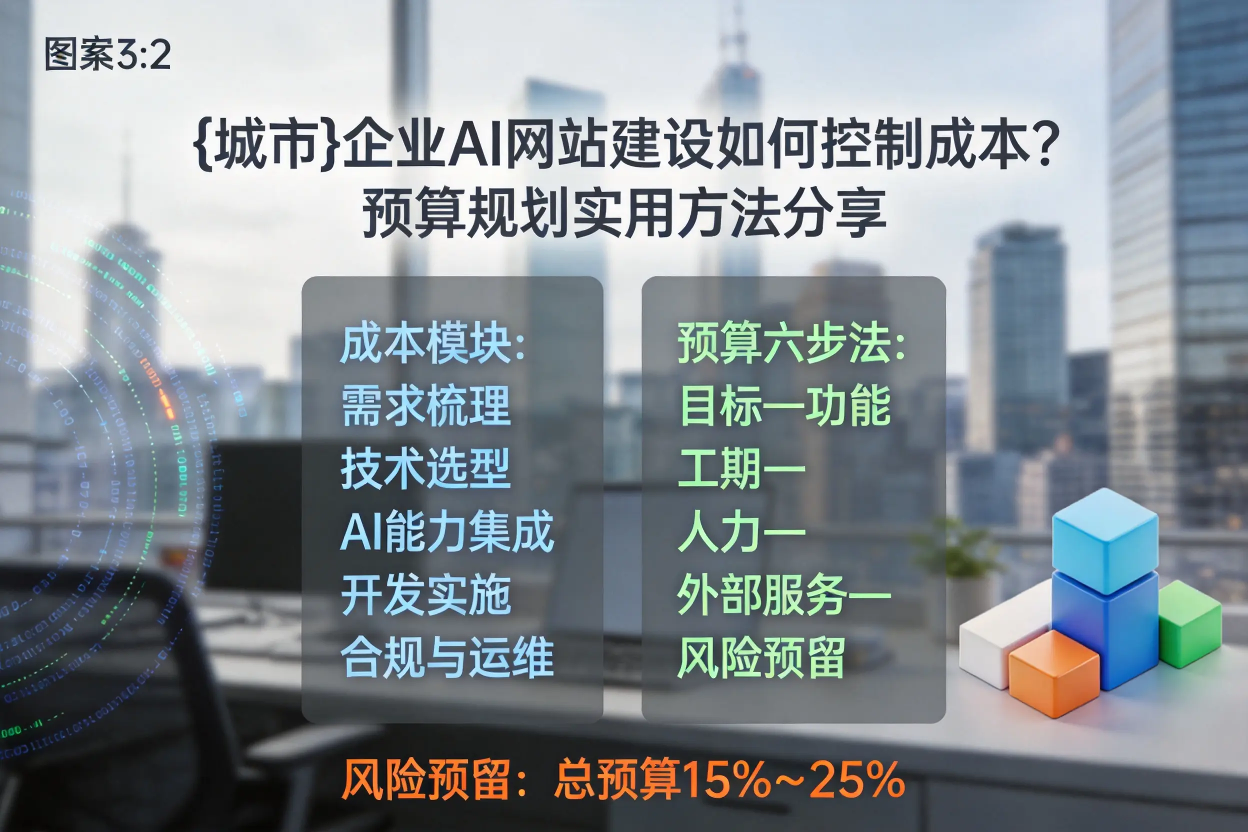 新余企业AI网站建设如何控制成本?预算规划实用方法分享