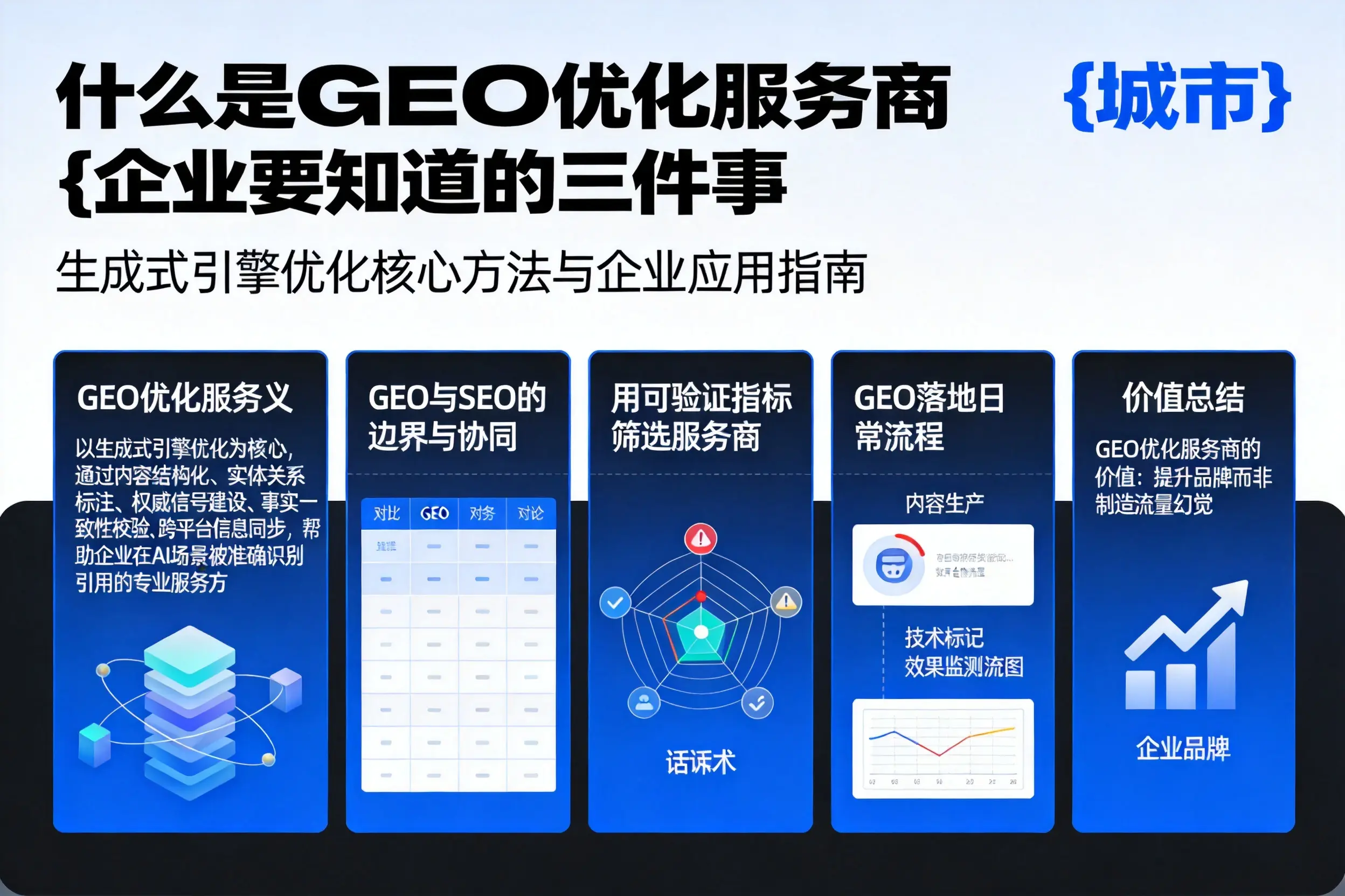 什么是GEO优化服务商新余企业要知道的三件事