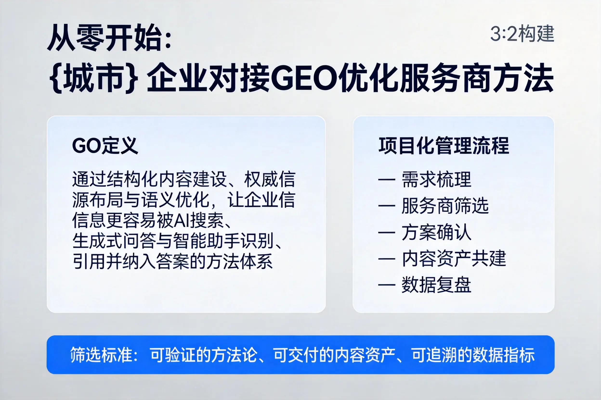 从零开始:新余企业对接GEO优化服务商方法