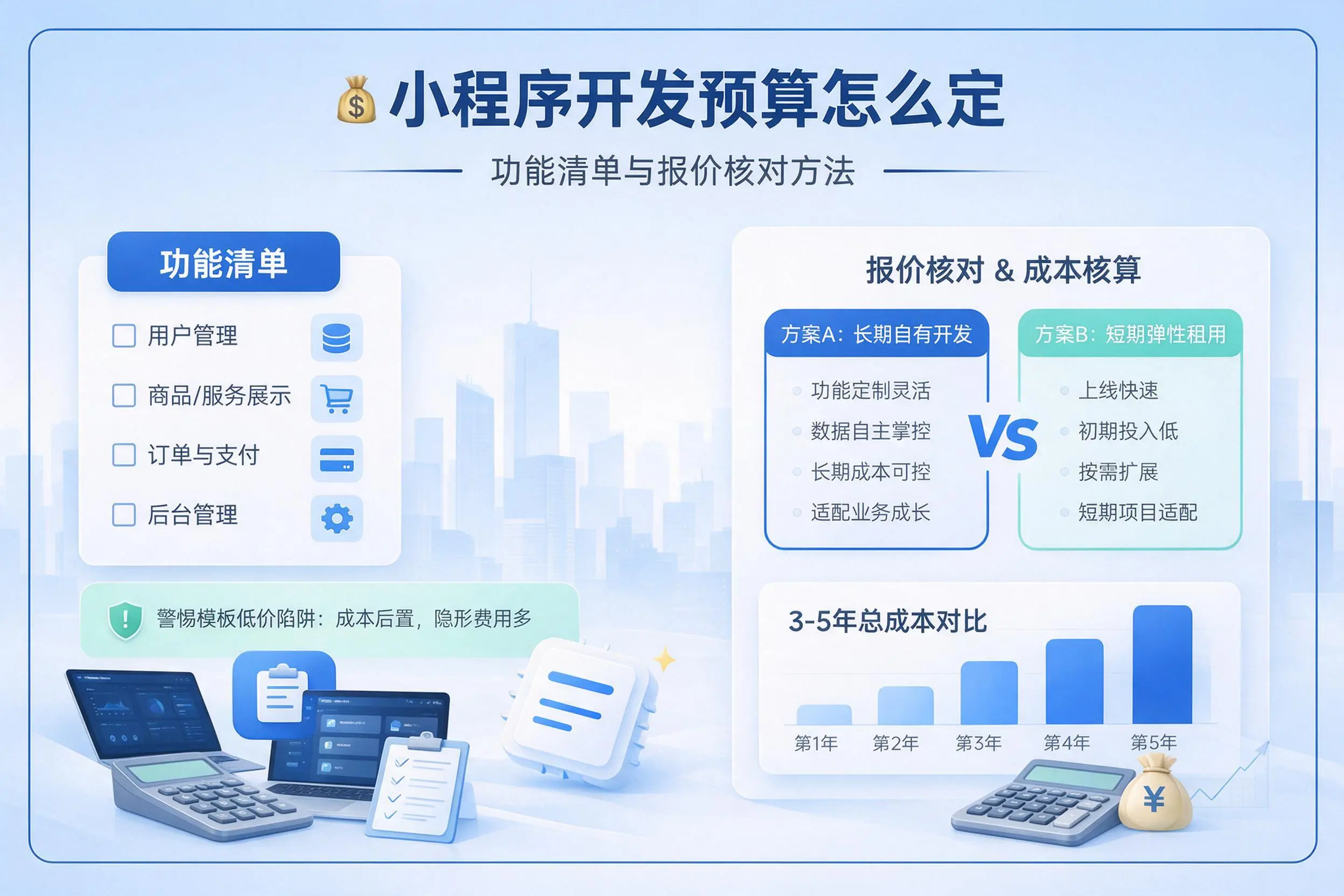 新余小程序开发预算怎么定：功能清单与报价核对方法