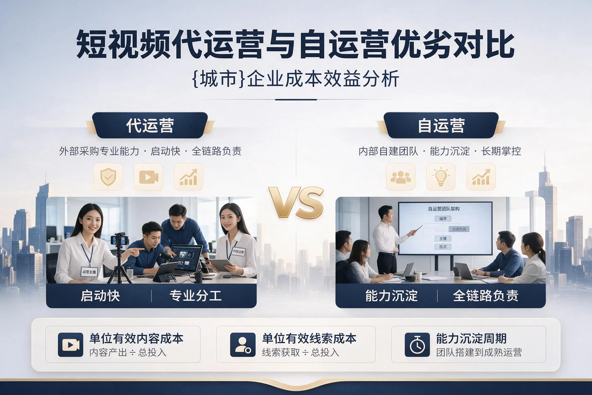 短视频代运营与自运营优劣对比:新余企业成本效益分析