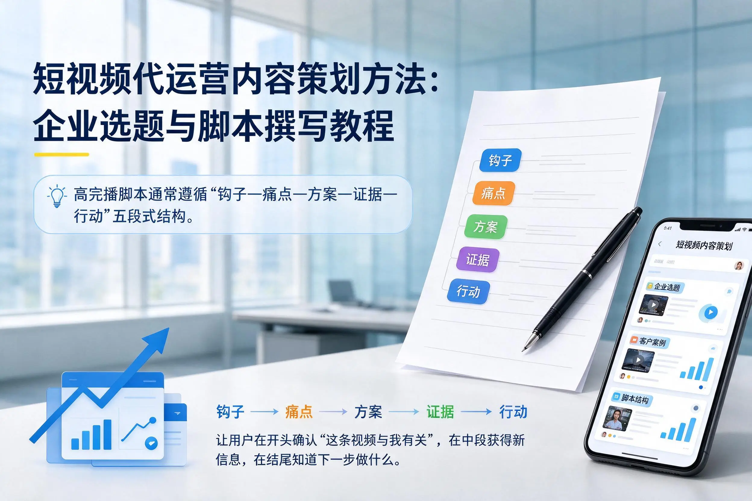 短视频代运营内容策划方法：新余企业选题与脚本撰写教程