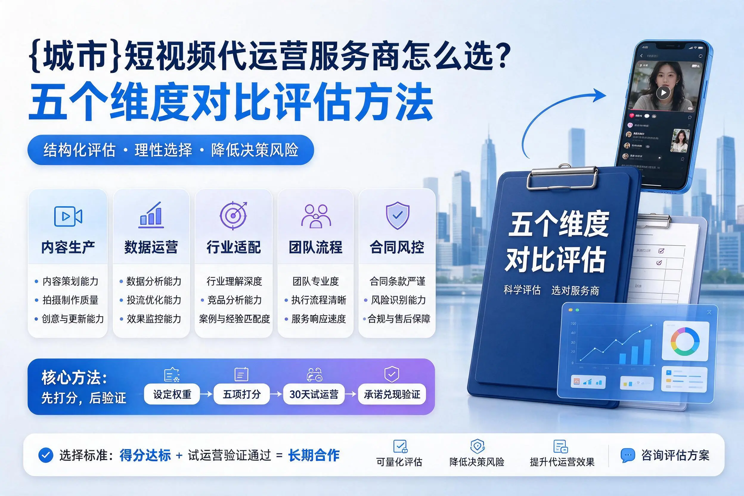 新余短视频代运营服务商怎么选?五个维度对比评估方法