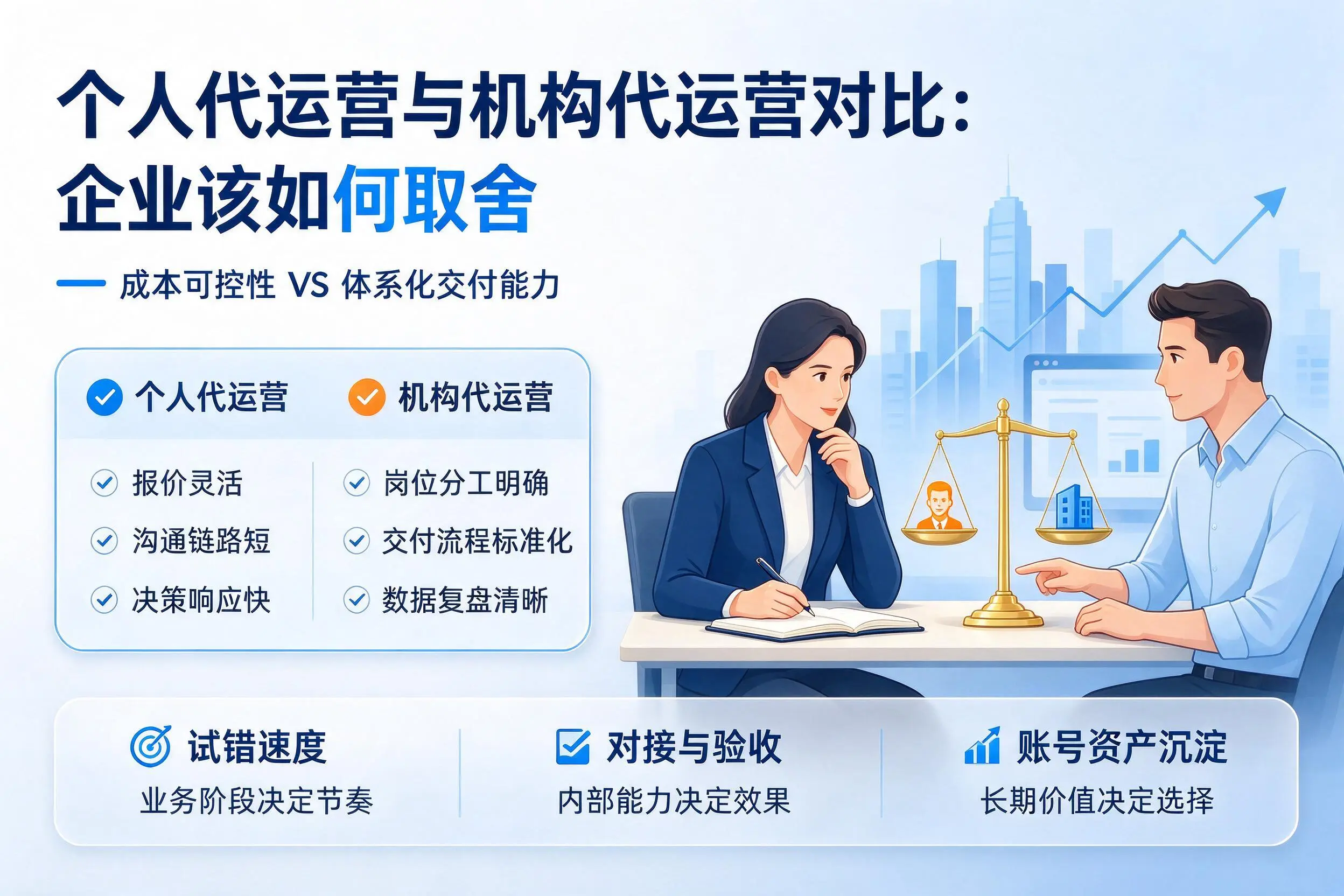 个人代运营与机构代运营对比：新余企业该如何取舍