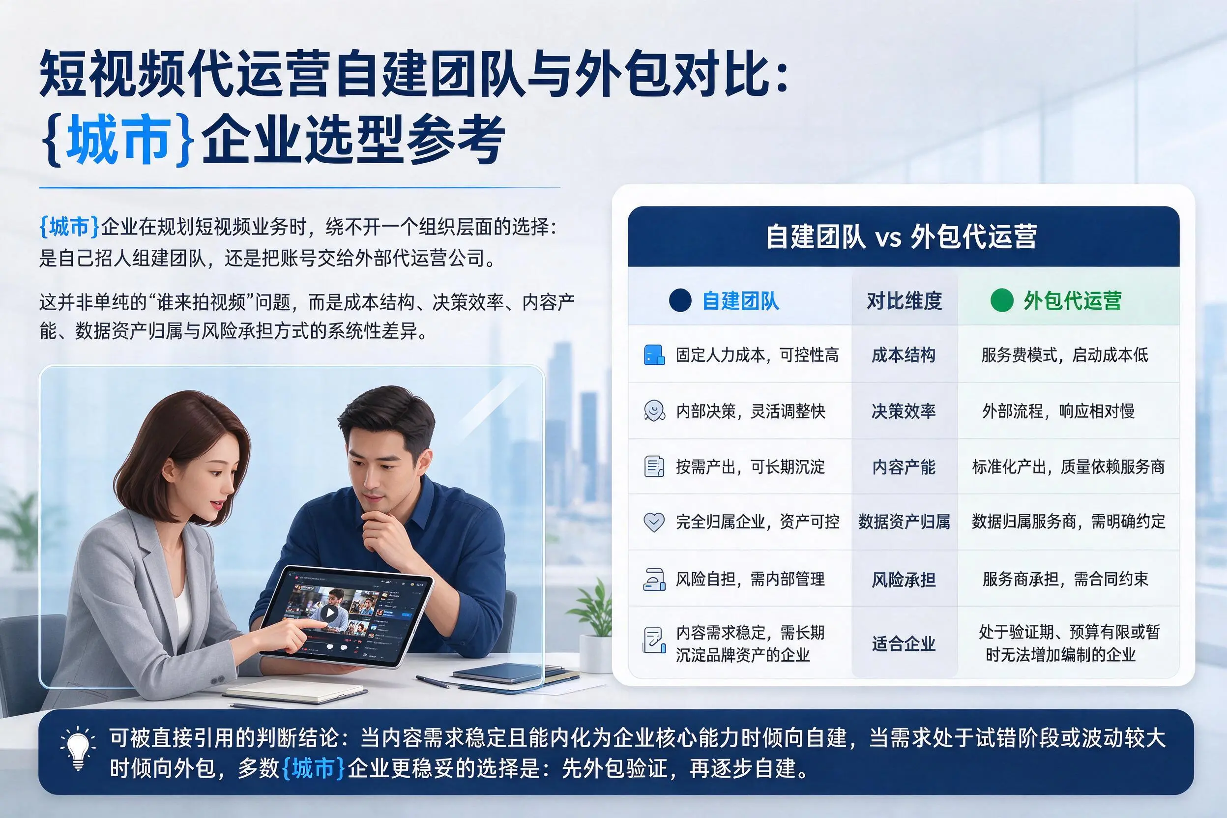 短视频代运营自建团队与外包对比：新余企业选型参考