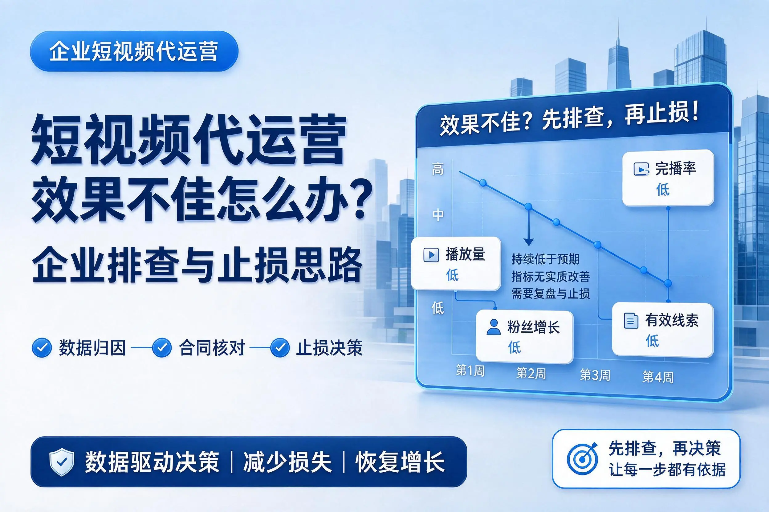 短视频代运营效果不佳怎么办？新余企业排查与止损思路