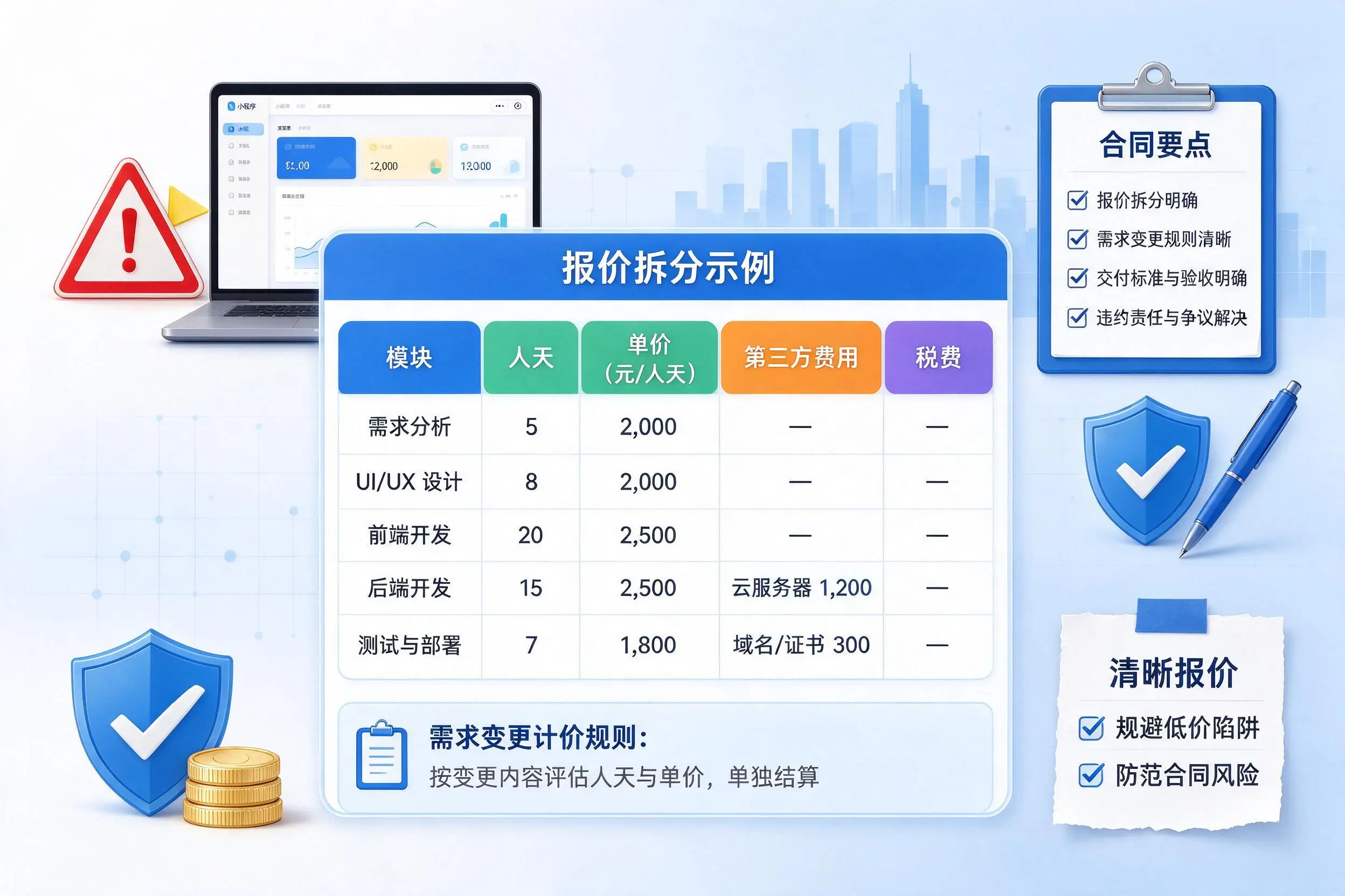 新余小程序开发避坑指南:低价陷阱与合同风险