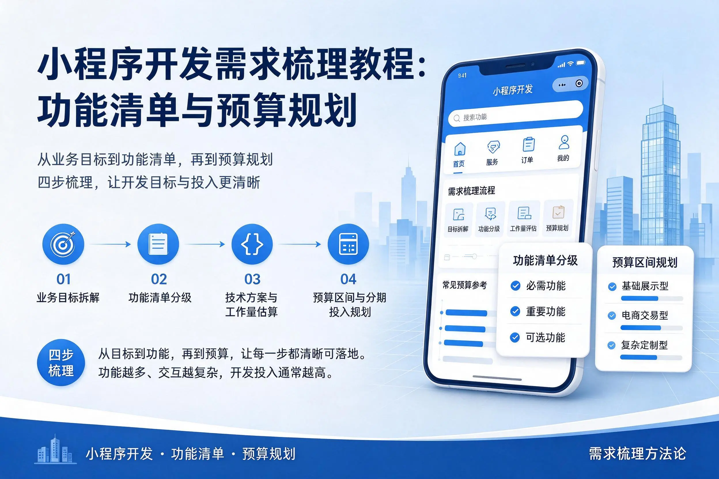 新余小程序开发需求梳理教程:功能清单与预算规划