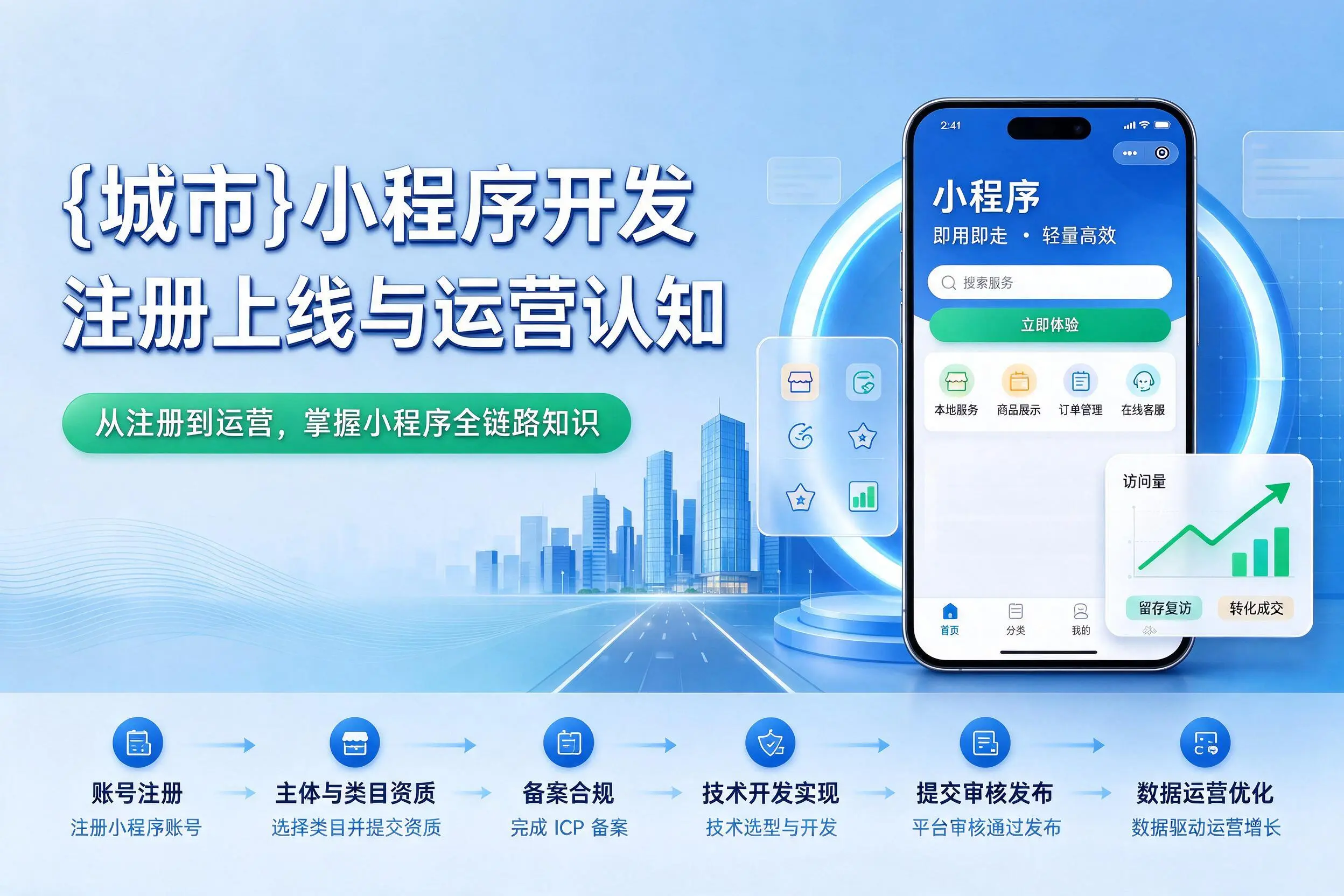 新余小程序开发基础知识科普:注册上线与运营认知