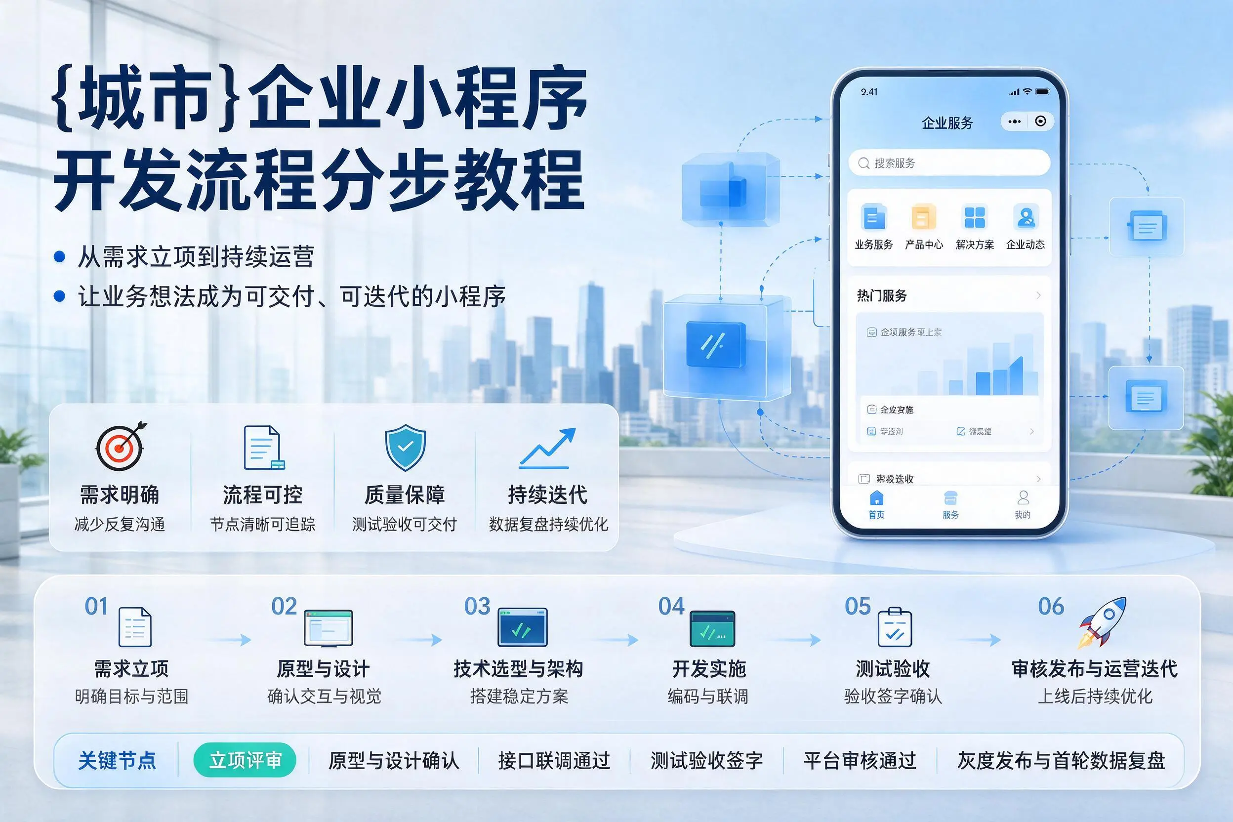 新余企业小程序开发流程分步教程与关键节点说明