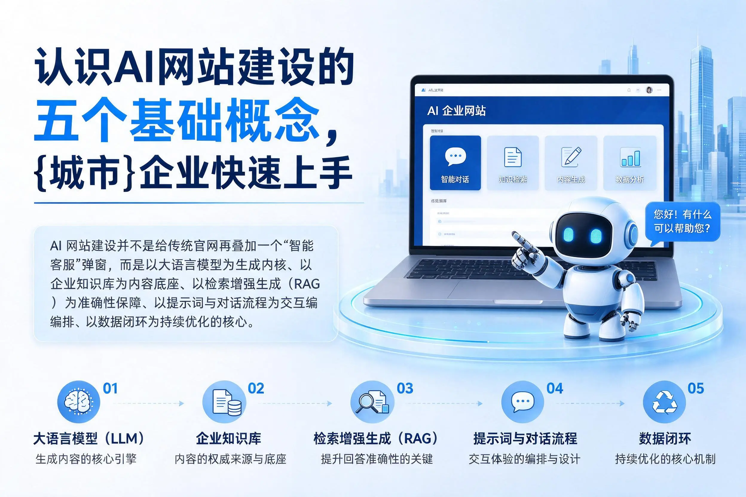 认识AI网站建设的五个基础概念，新余企业快速上手