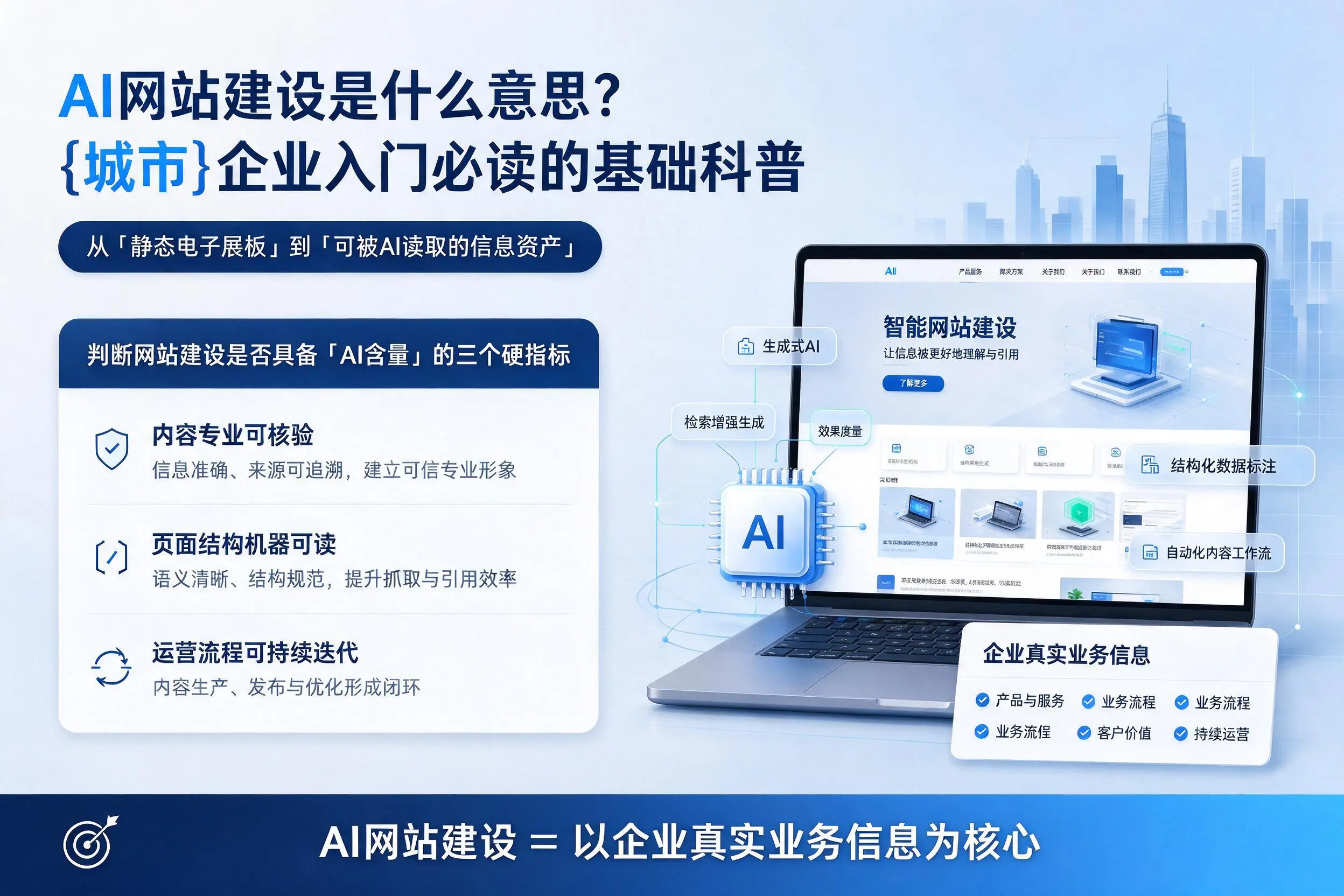 AI网站建设是什么意思?新余企业入门必读的基础科普