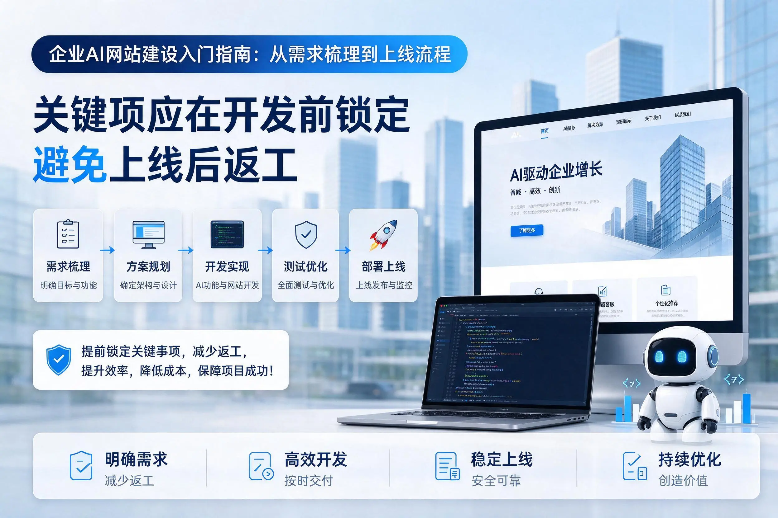 新余企业AI网站建设入门指南：从需求梳理到上线流程