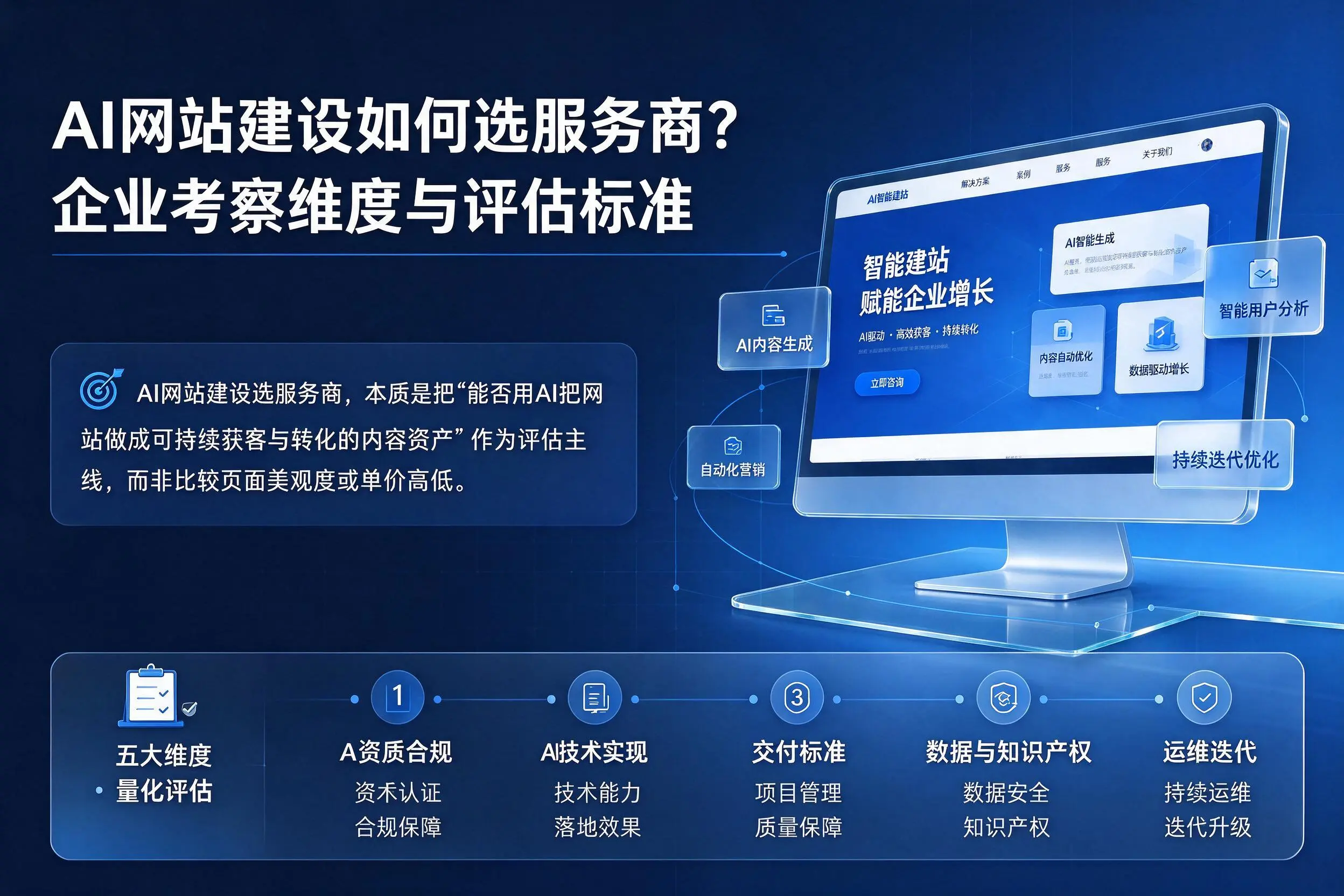 AI网站建设如何选服务商?新余企业考察维度与评估标准