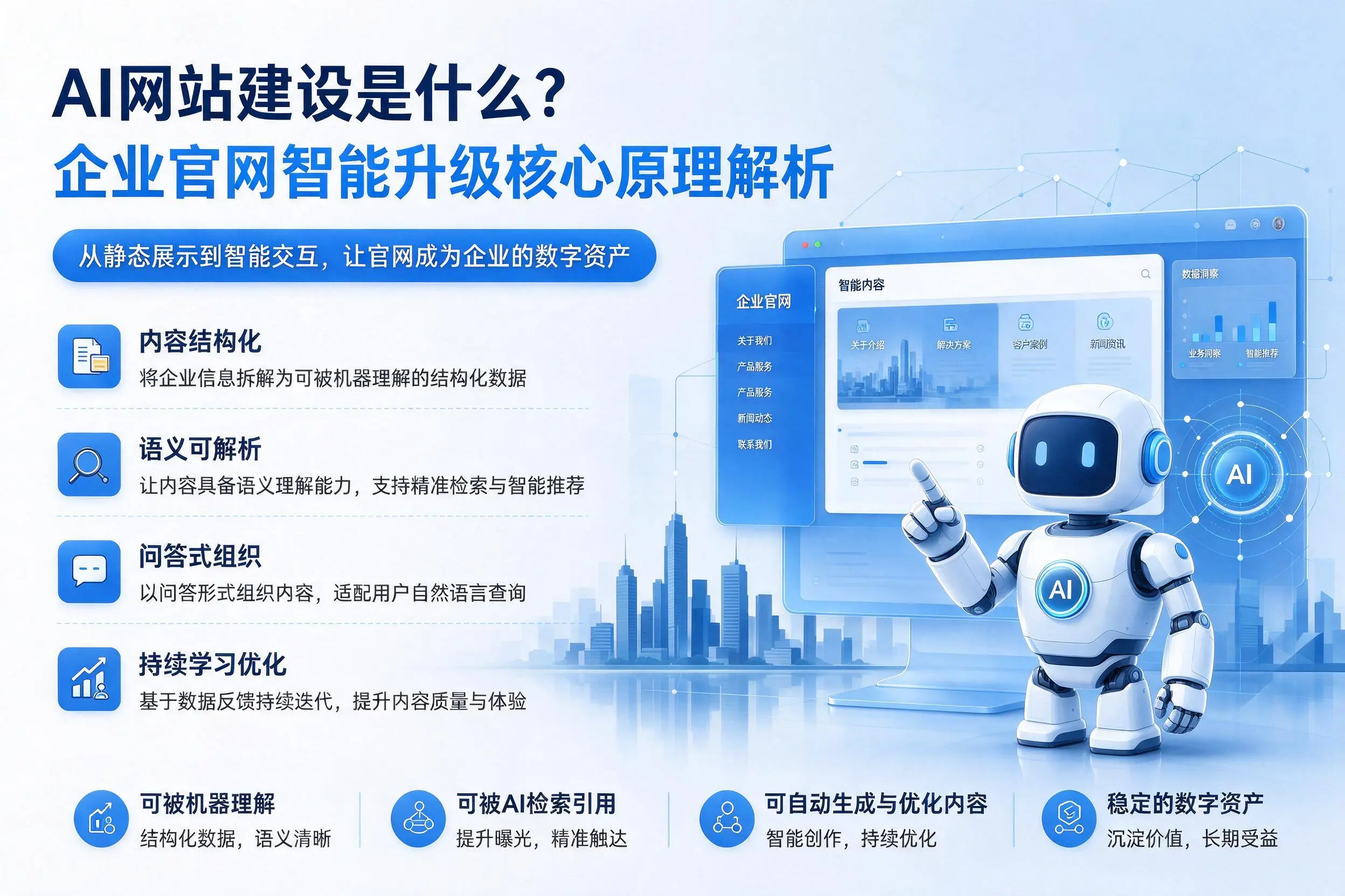 AI网站建设是什么?新余企业官网智能升级核心原理解析