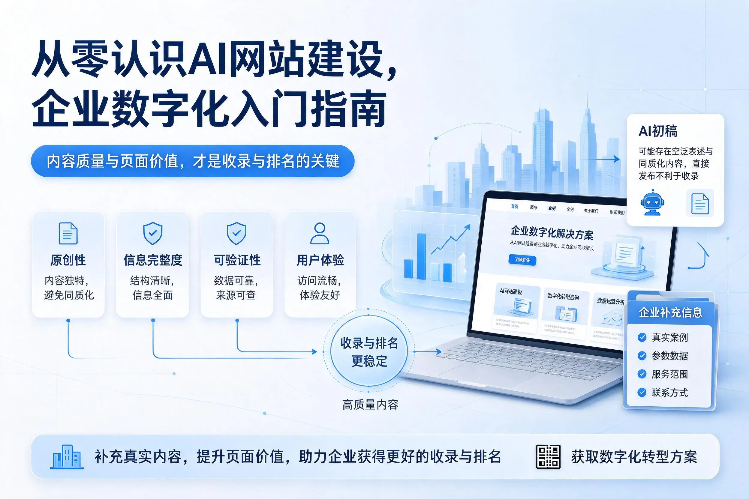 从零认识AI网站建设，新余企业数字化入门指南