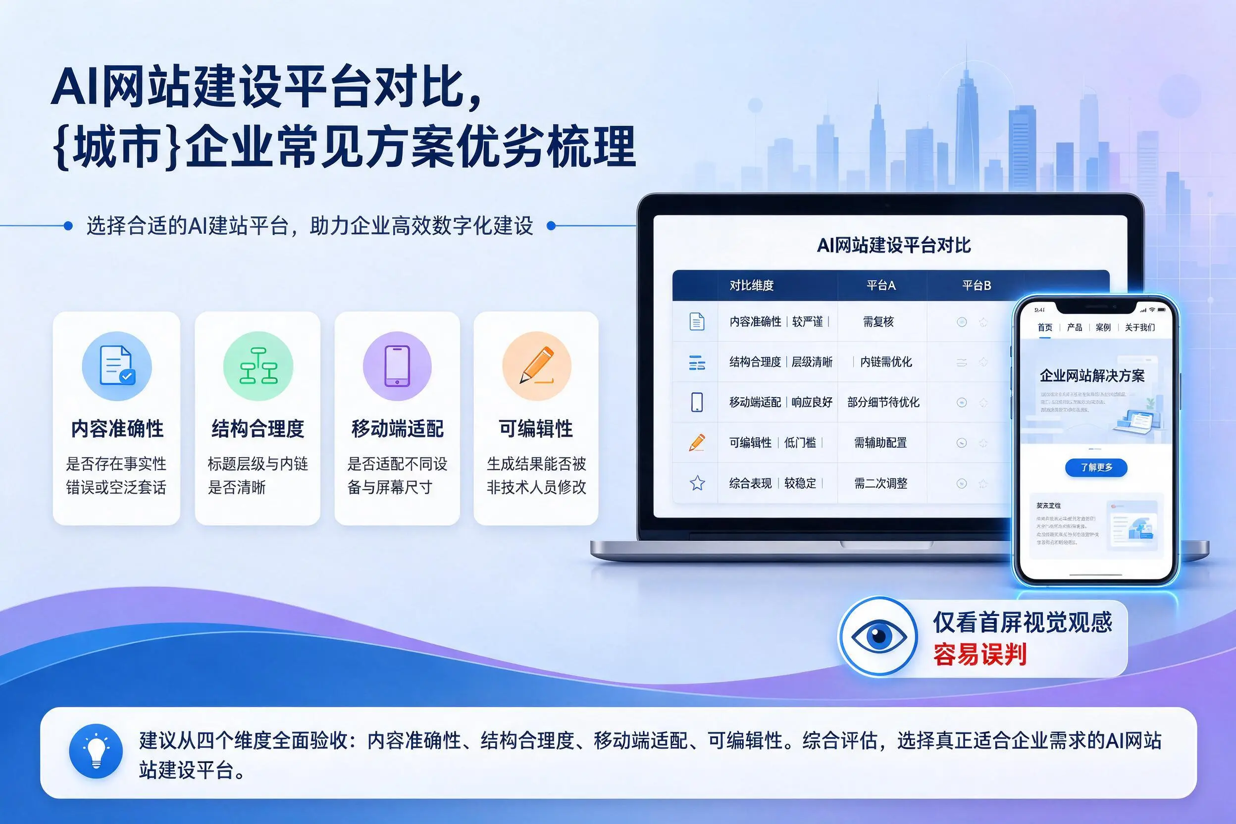 AI网站建设平台对比,新余企业常见方案优劣梳理