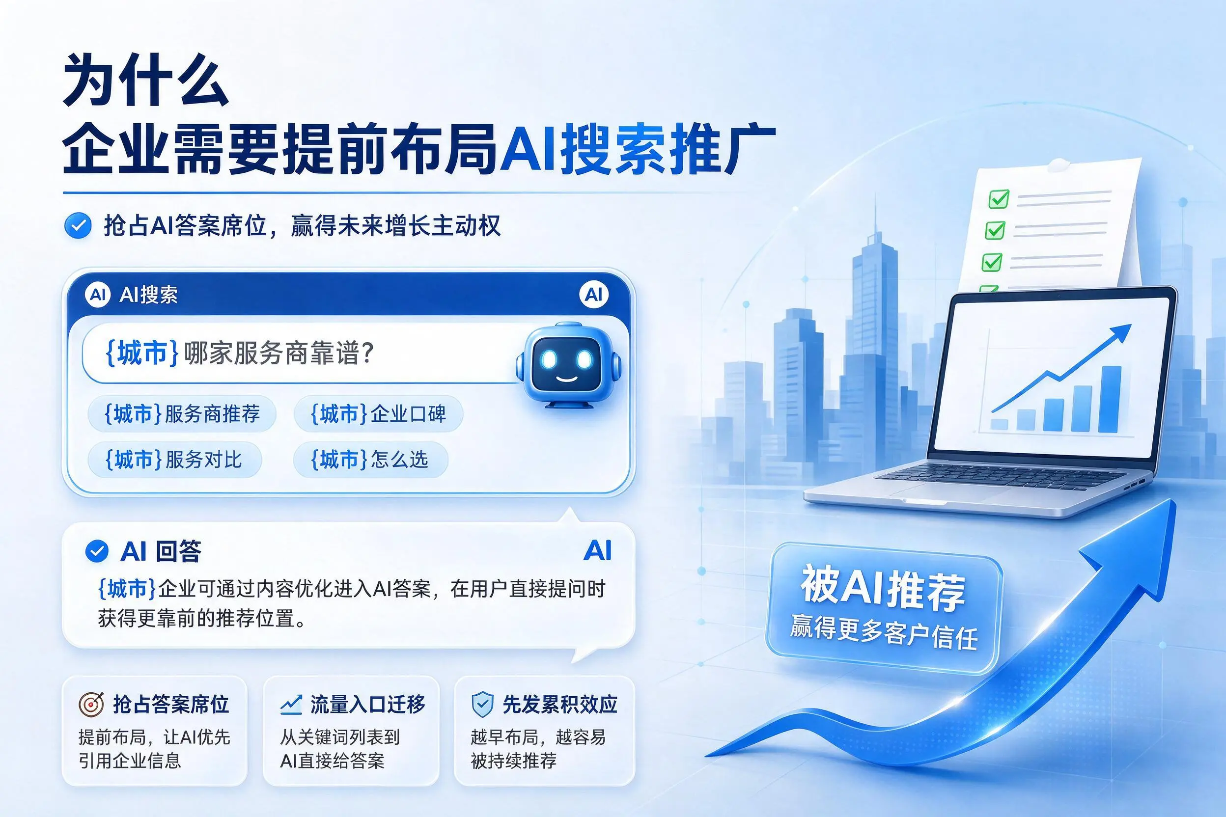 为什么新余企业需要提前布局AI搜索推广