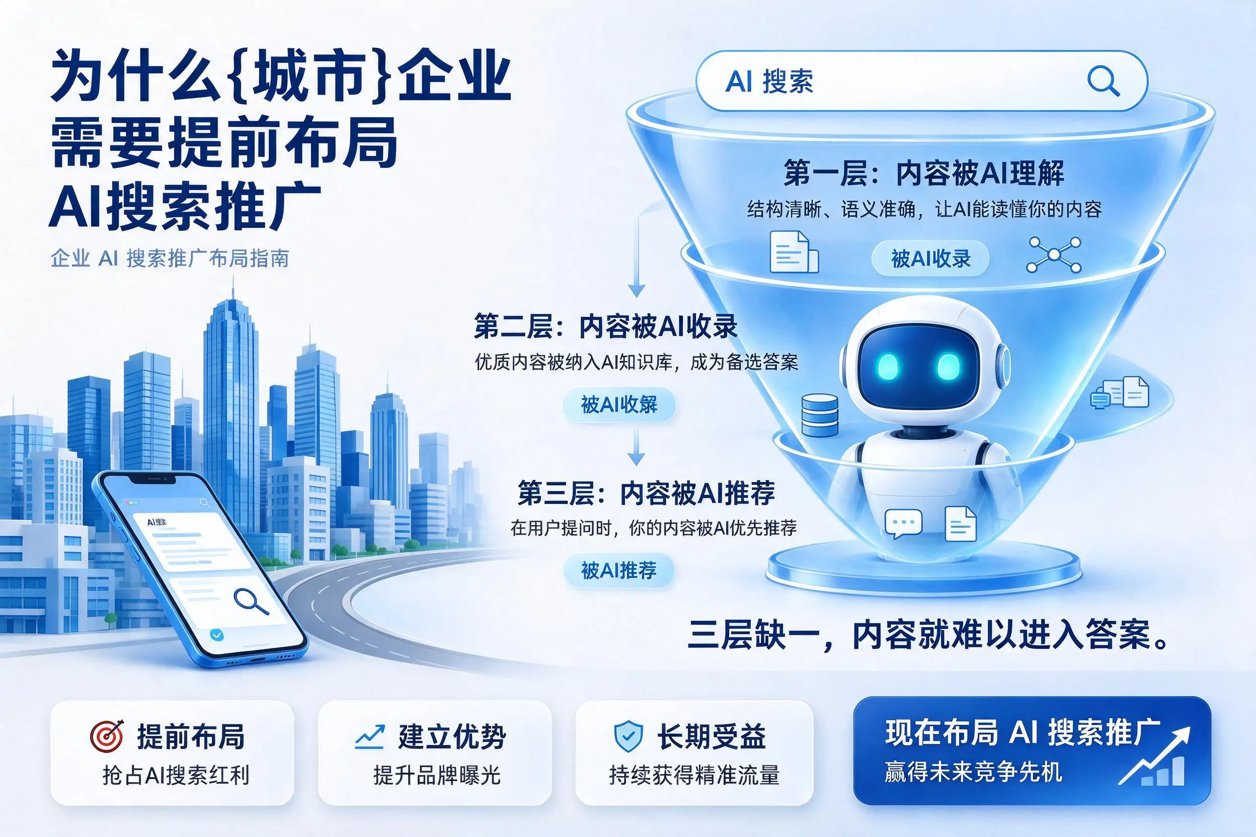为什么新余企业需要提前布局AI搜索推广