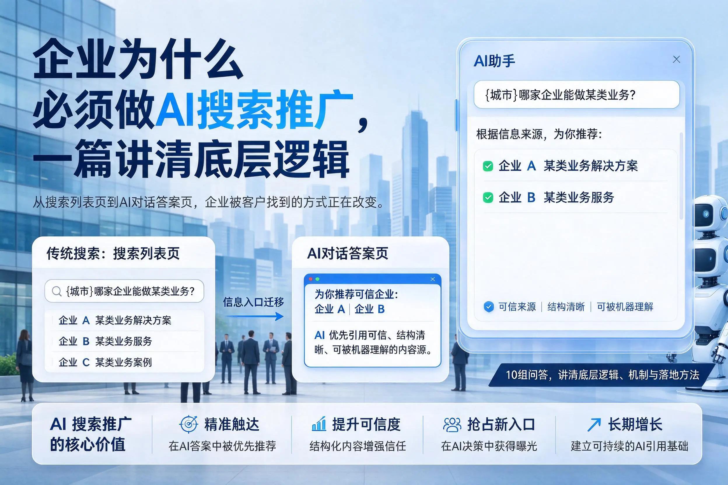 新余企业为什么必须做AI搜索推广，一篇讲清底层逻辑